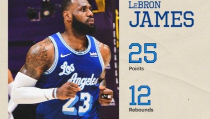 开云-爱游戏-背靠背三双轻描淡写 詹皇场下运筹场上统治两不误