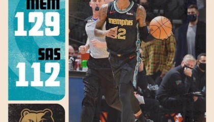 断档12天势头不断 灰熊力克马刺收获六连胜